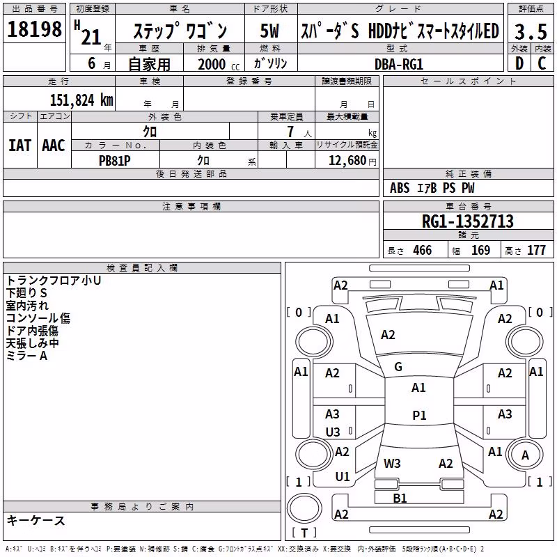 HONDA STEPWGN