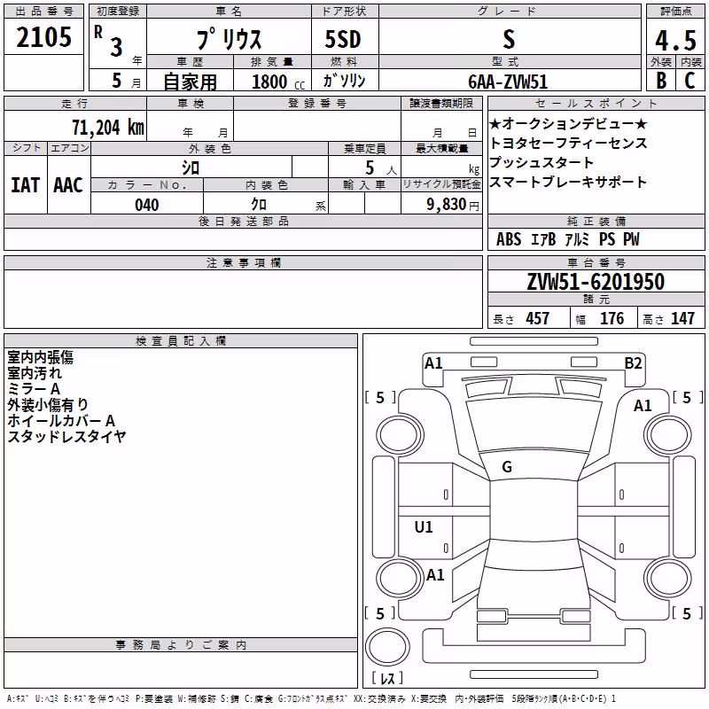 TOYOTA PRIUS