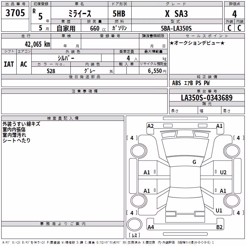 DAIHATSU MIRA E:S