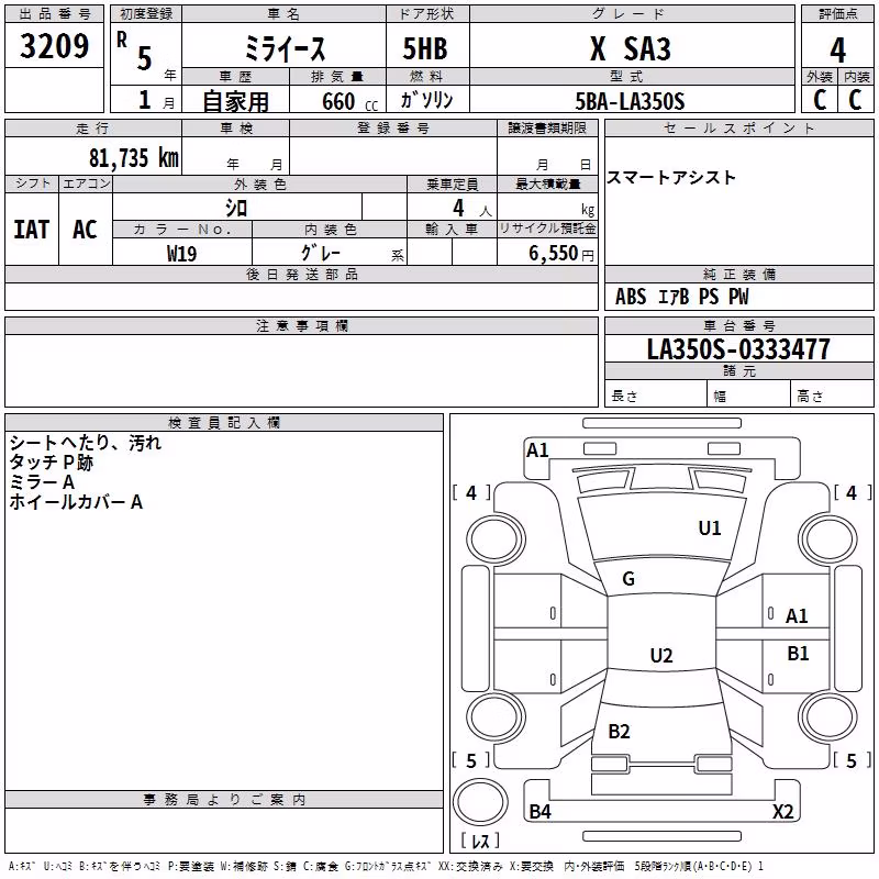 DAIHATSU MIRA E:S