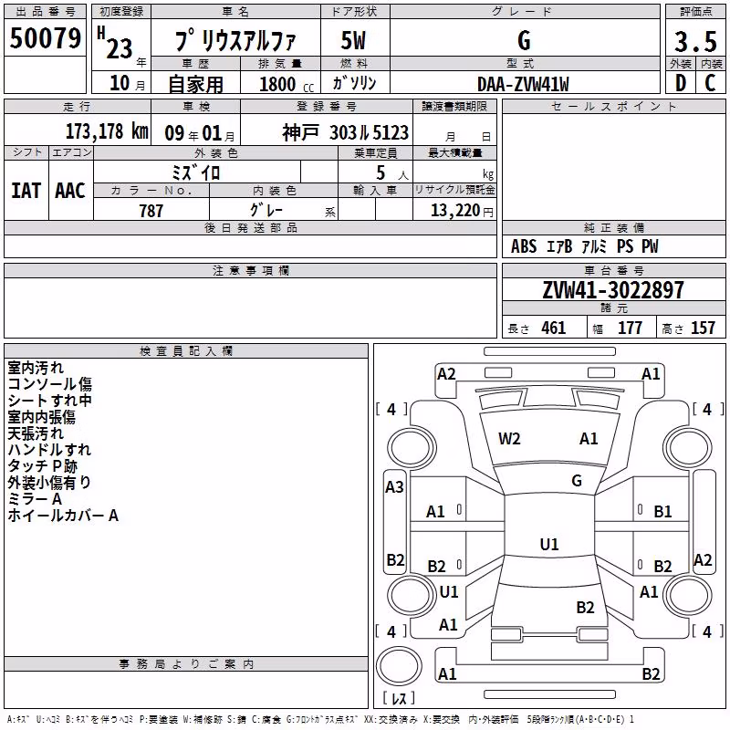 TOYOTA PRIUS ALPHA