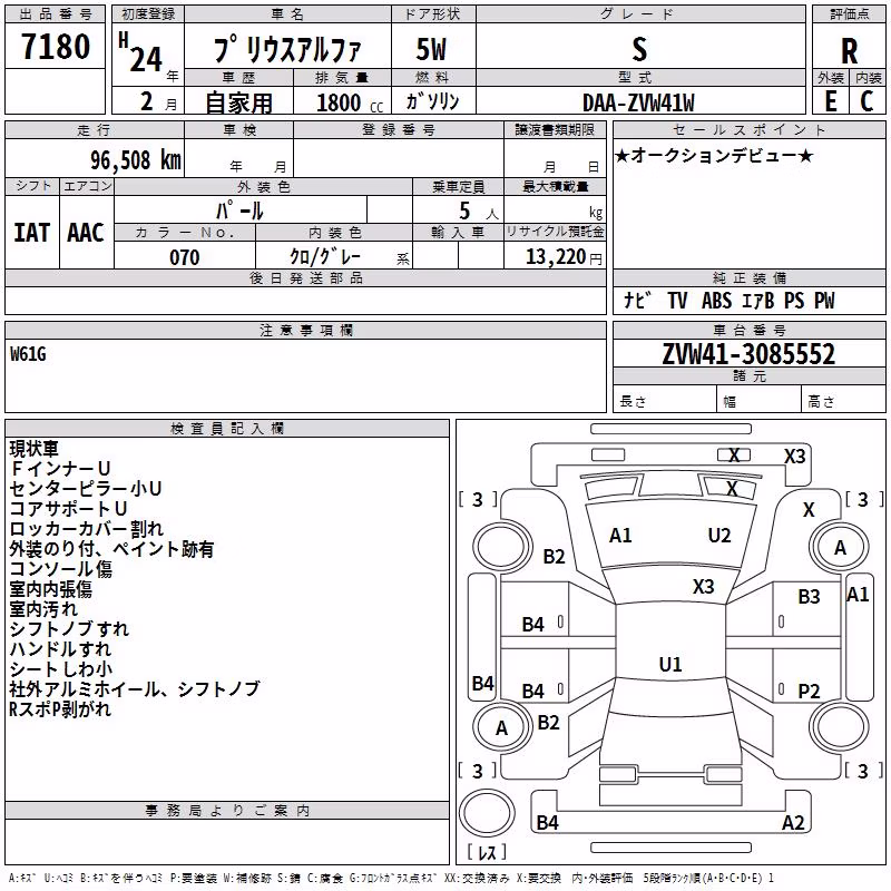 TOYOTA PRIUS ALPHA