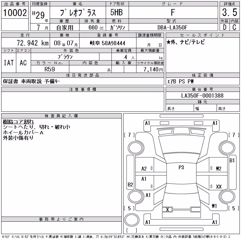 SUBARU PLEO PLUS