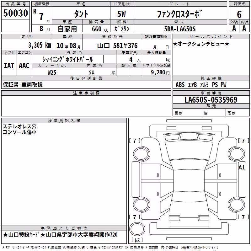 DAIHATSU TANTO