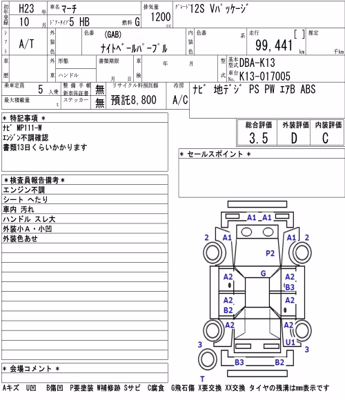 NISSAN MARCH