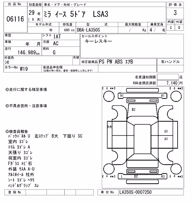 DAIHATSU MIRA E:S