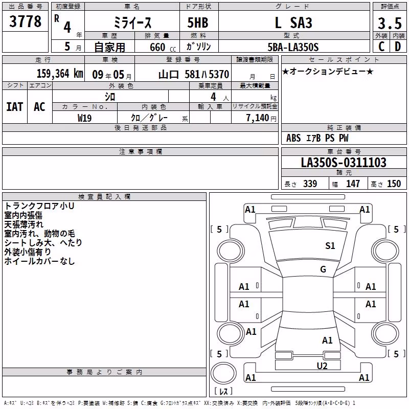 DAIHATSU MIRA E:S