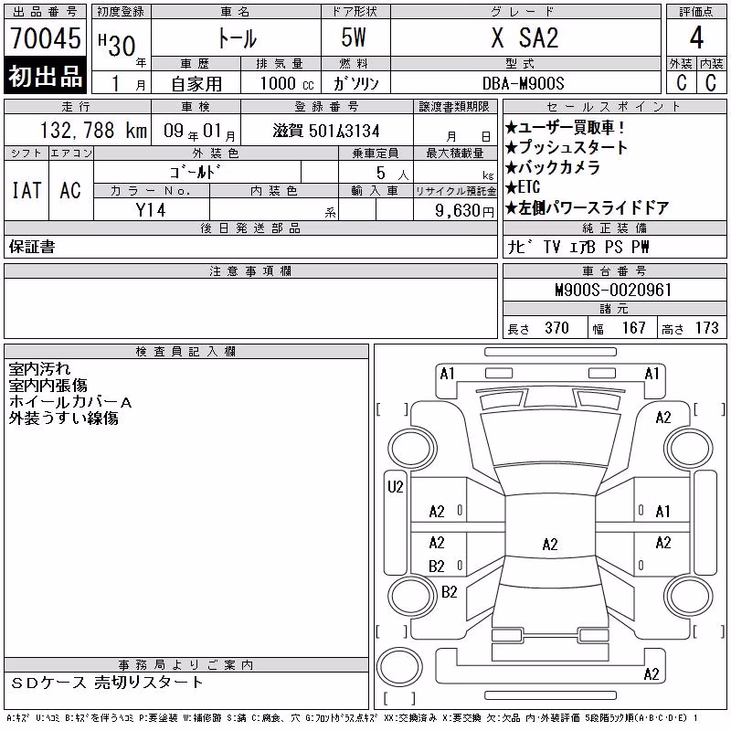 DAIHATSU THOR