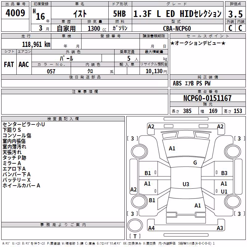 TOYOTA IST