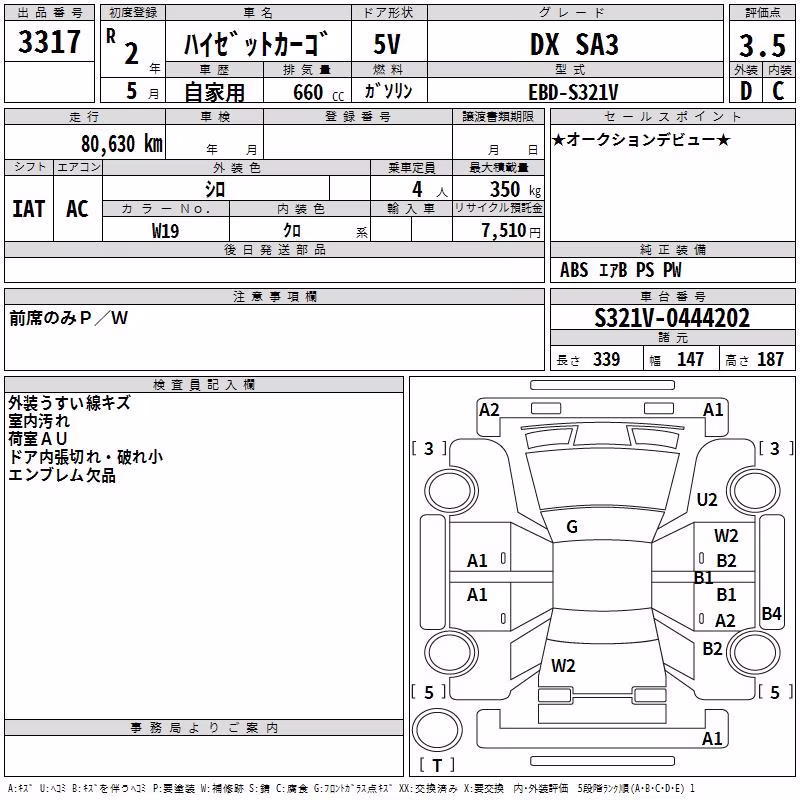 DAIHATSU HIJET