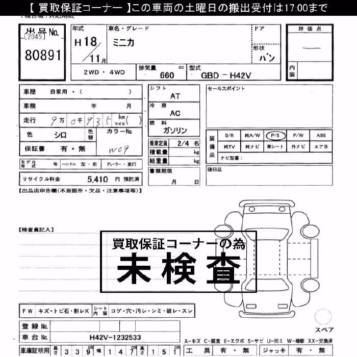 MITSUBISHI MINICA