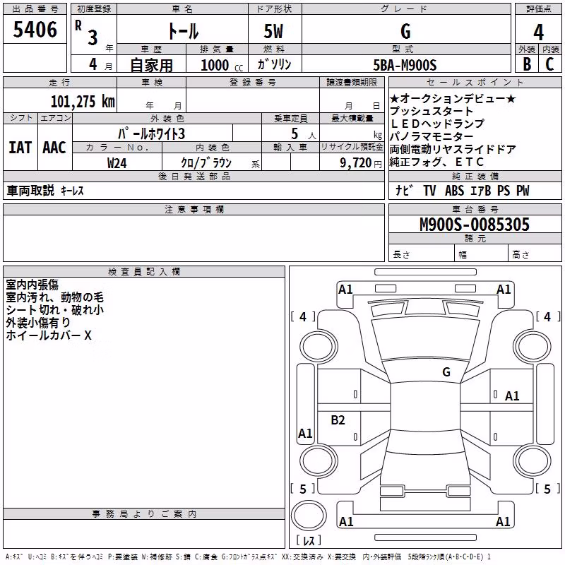 DAIHATSU THOR