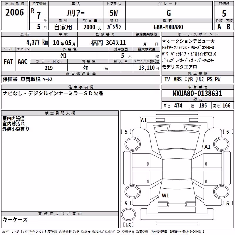 TOYOTA HARRIER