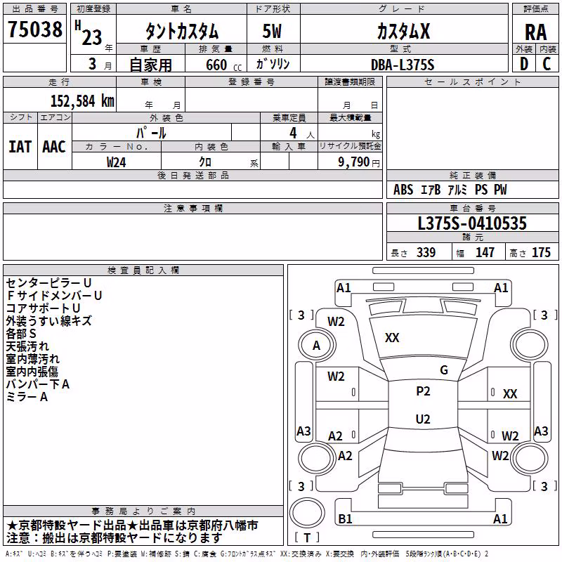 DAIHATSU TANTO