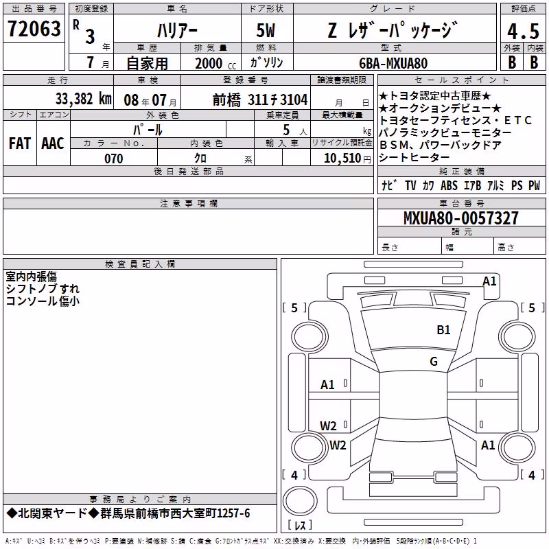 TOYOTA HARRIER