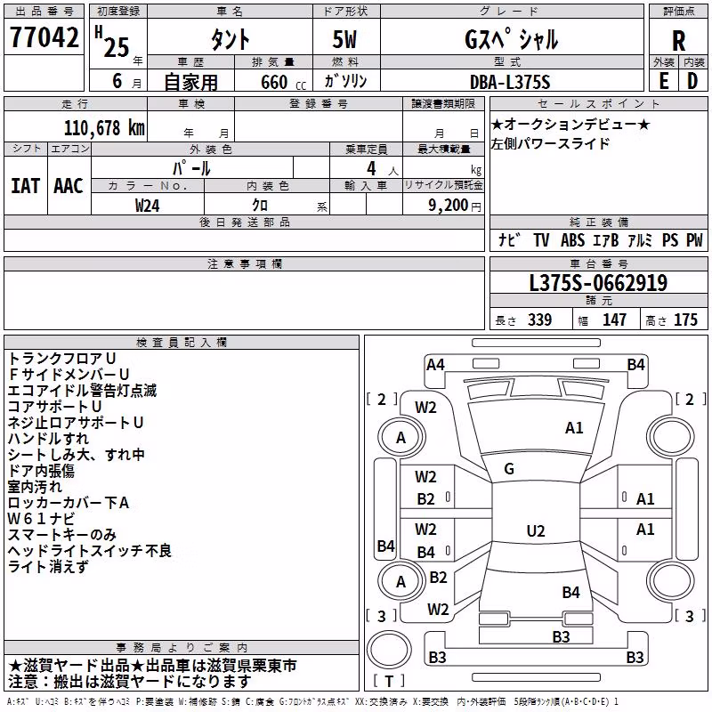 DAIHATSU TANTO
