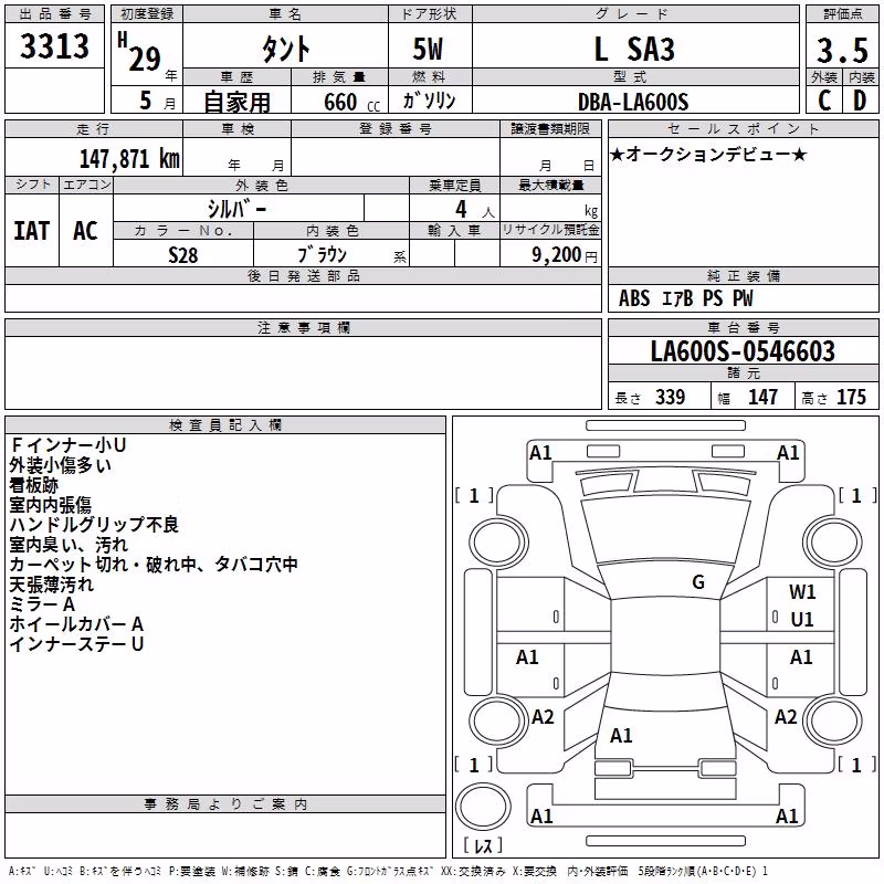DAIHATSU TANTO