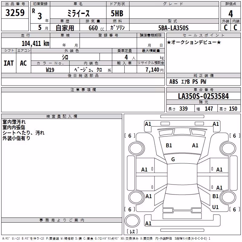 DAIHATSU MIRA E:S
