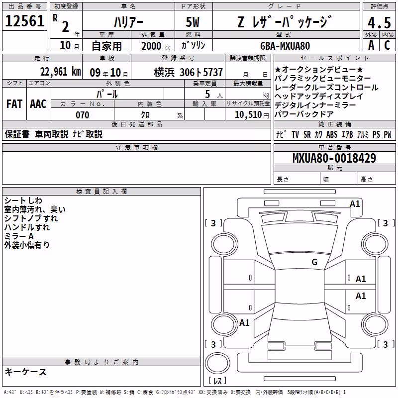 TOYOTA HARRIER