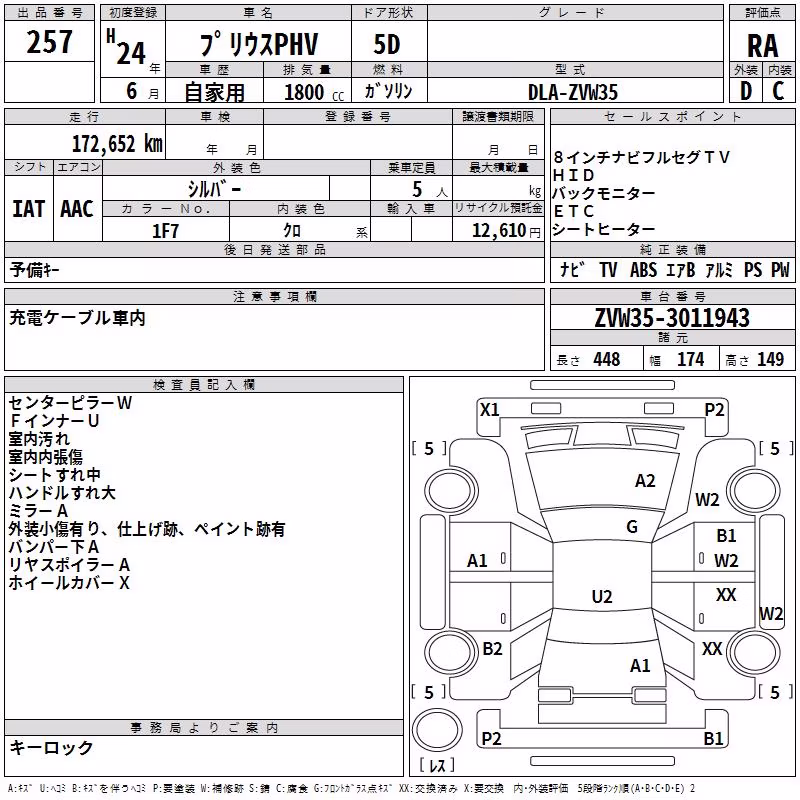 TOYOTA PRIUS PHV
