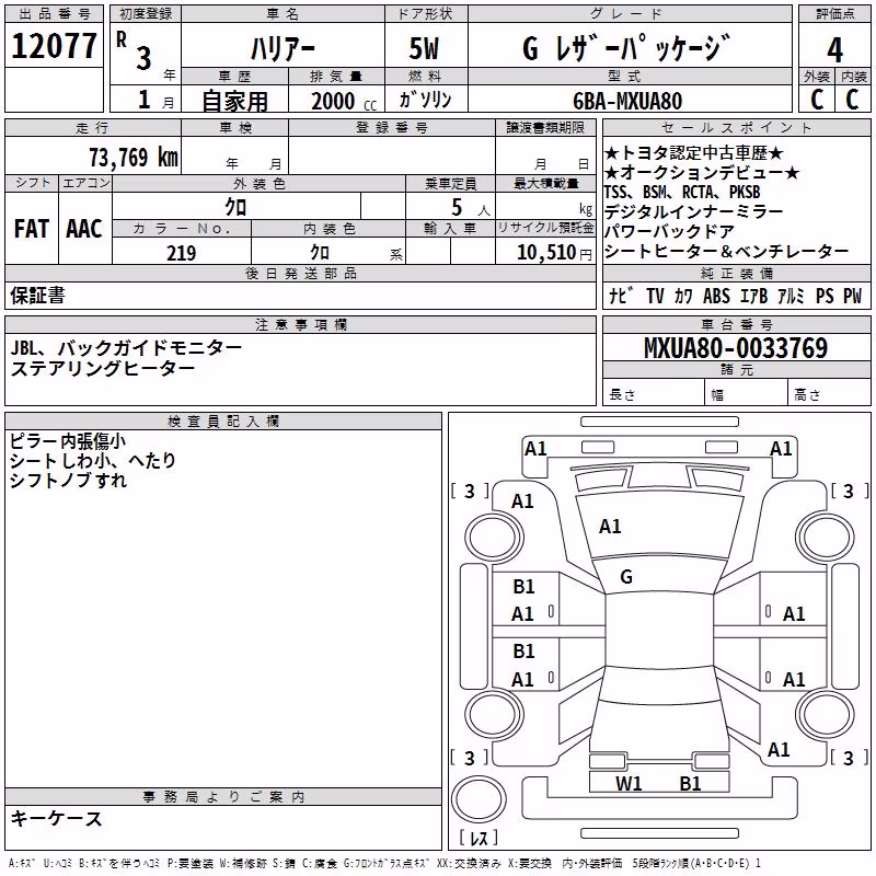 TOYOTA HARRIER