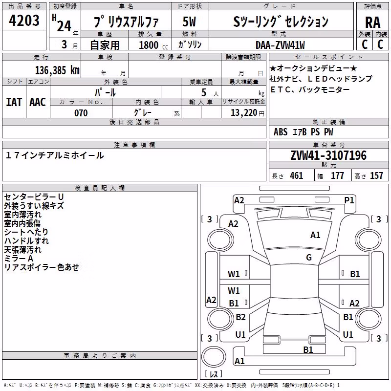 TOYOTA PRIUS ALPHA