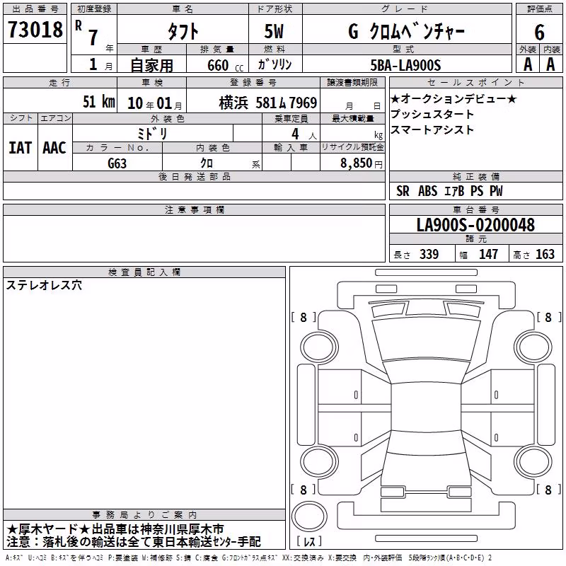 DAIHATSU TAFT