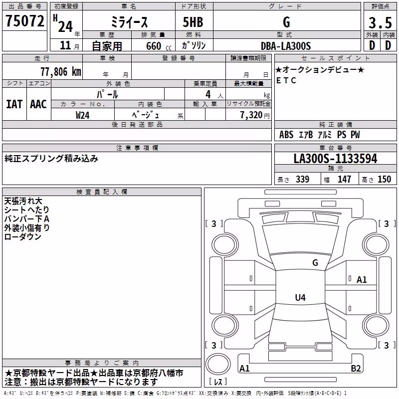 DAIHATSU MIRA E:S