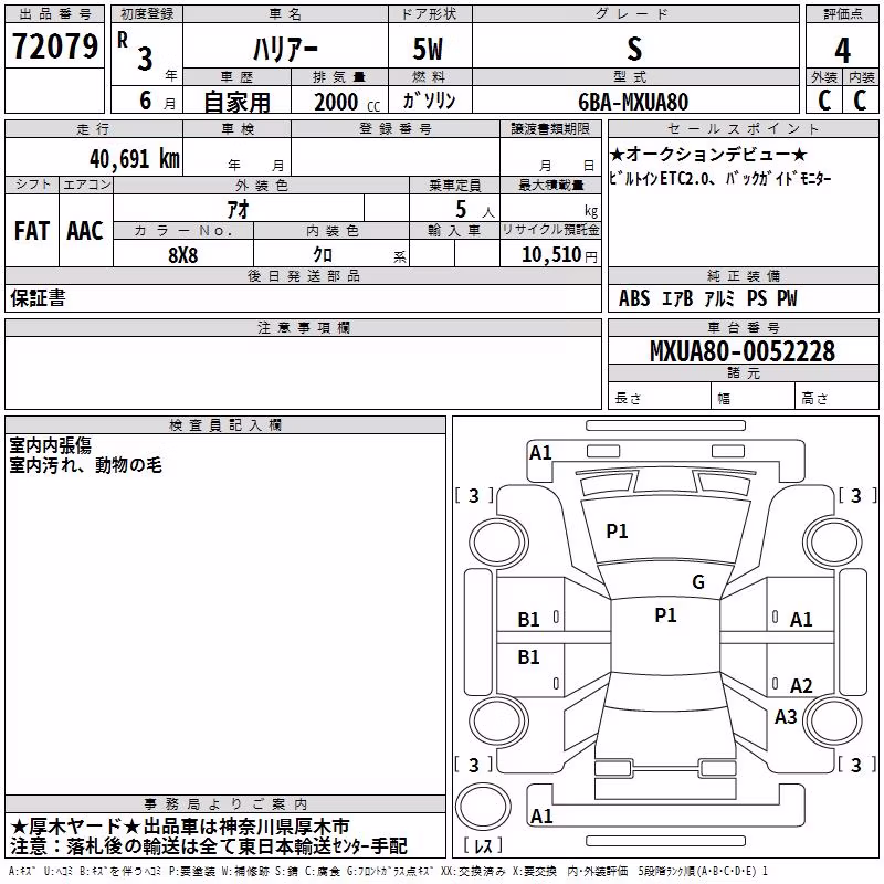 TOYOTA HARRIER