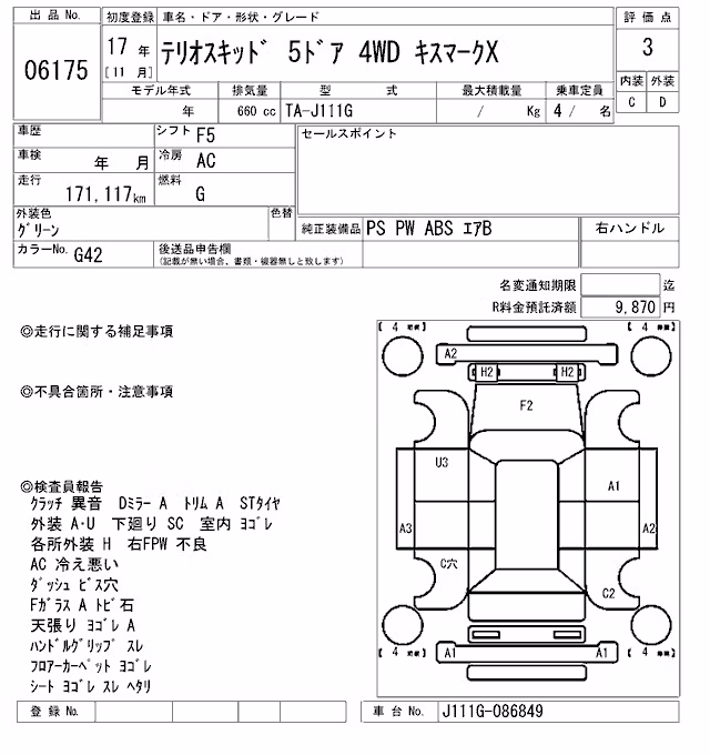 DAIHATSU TERIOS KID