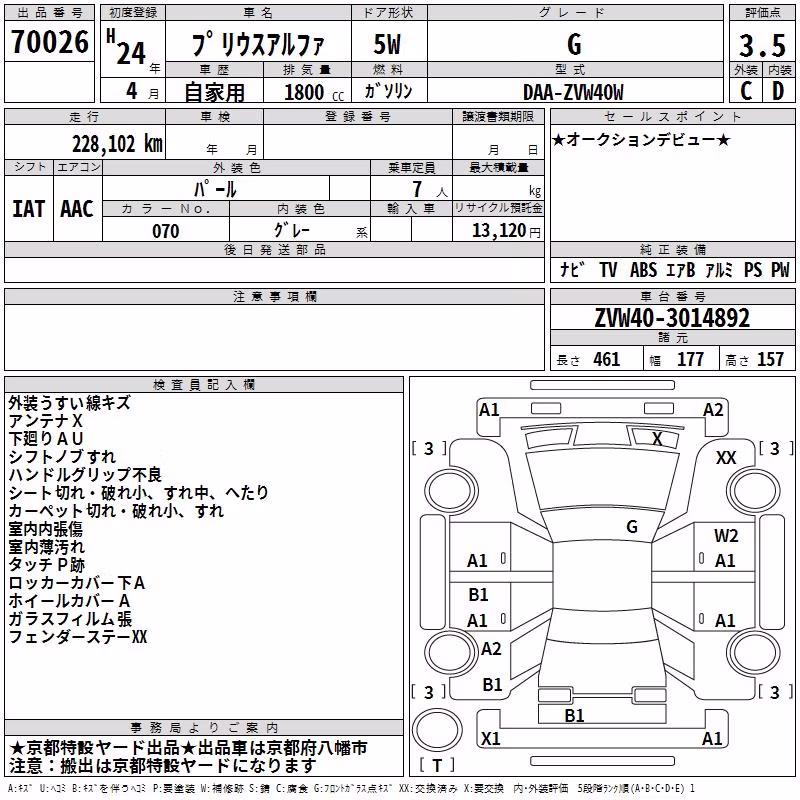 TOYOTA PRIUS ALPHA