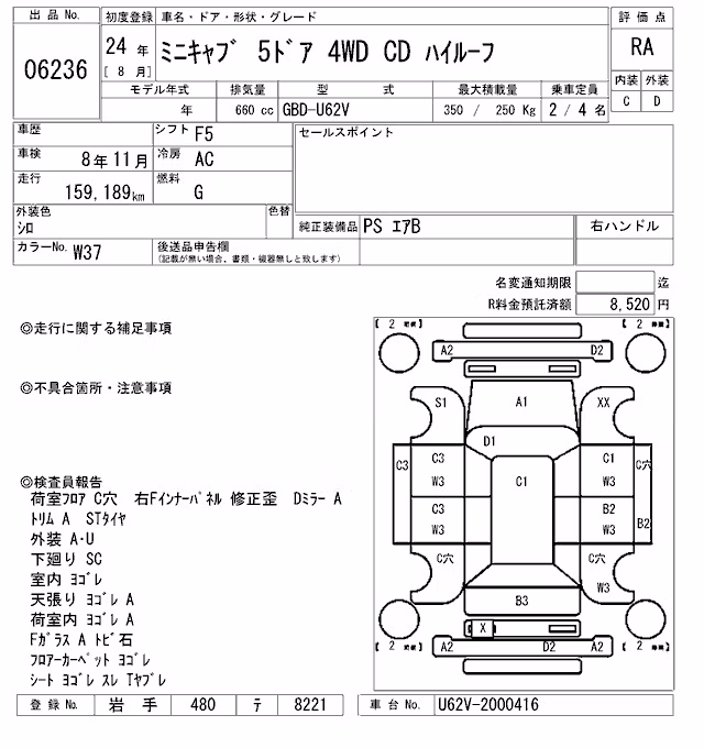 MITSUBISHI MINICAB