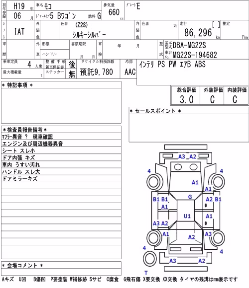 NISSAN MOCO