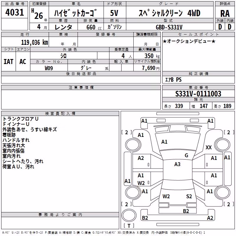 DAIHATSU HIJET