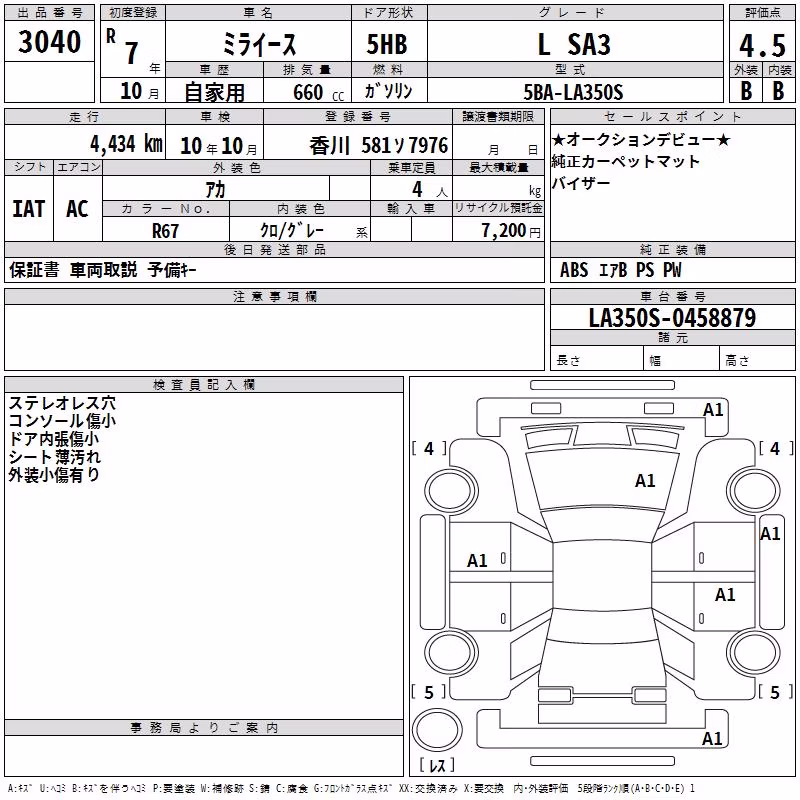 DAIHATSU MIRA E:S