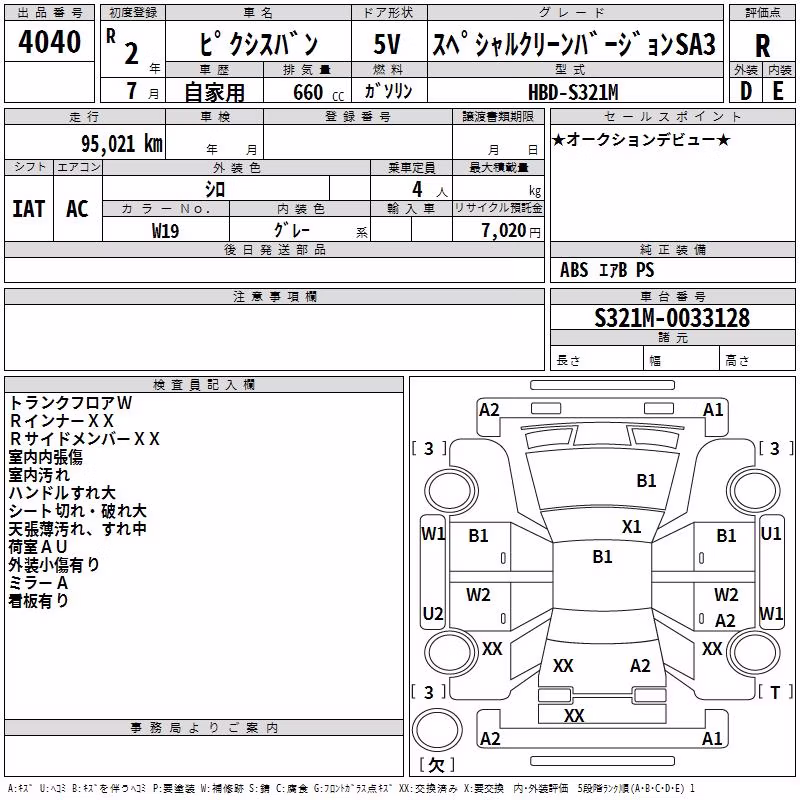 TOYOTA PIXIS VAN