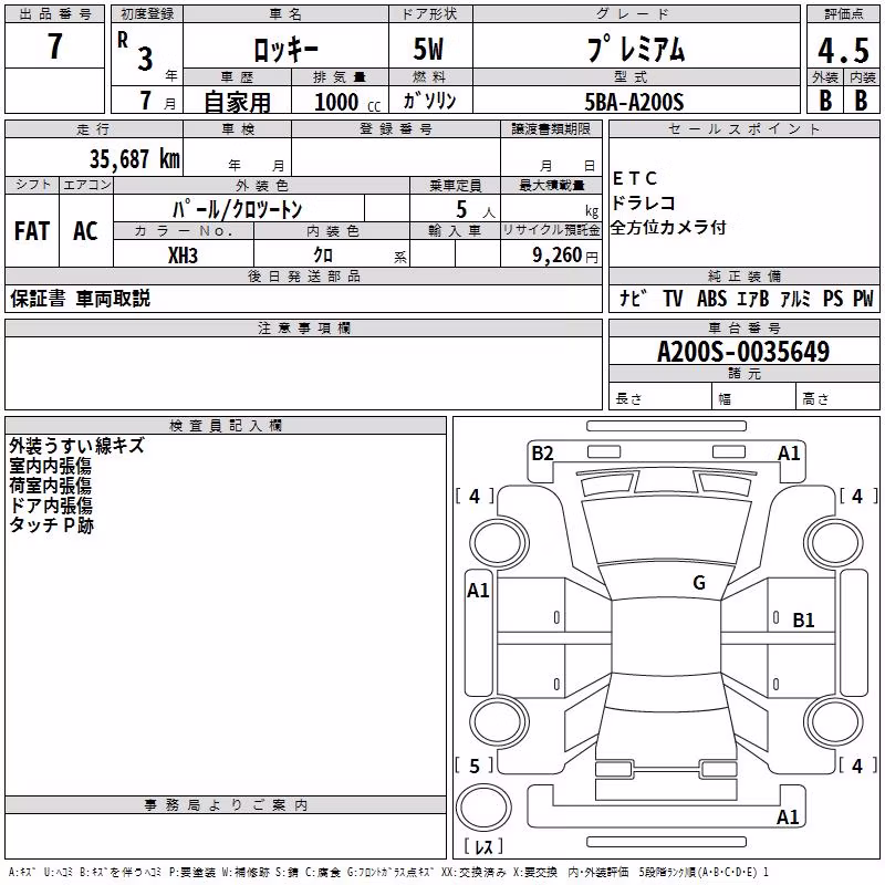 DAIHATSU ROCKY