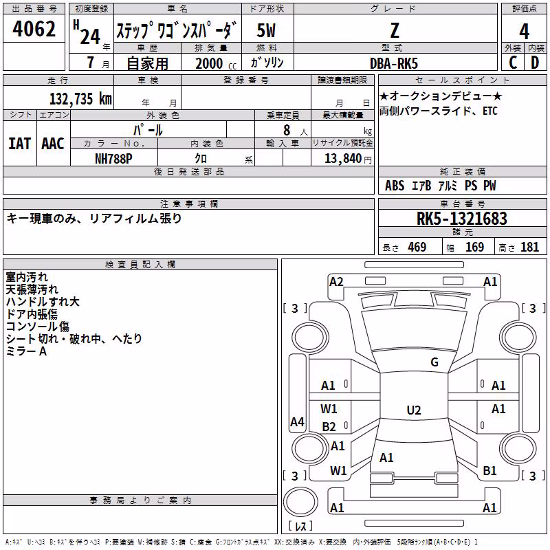 HONDA STEPWGN