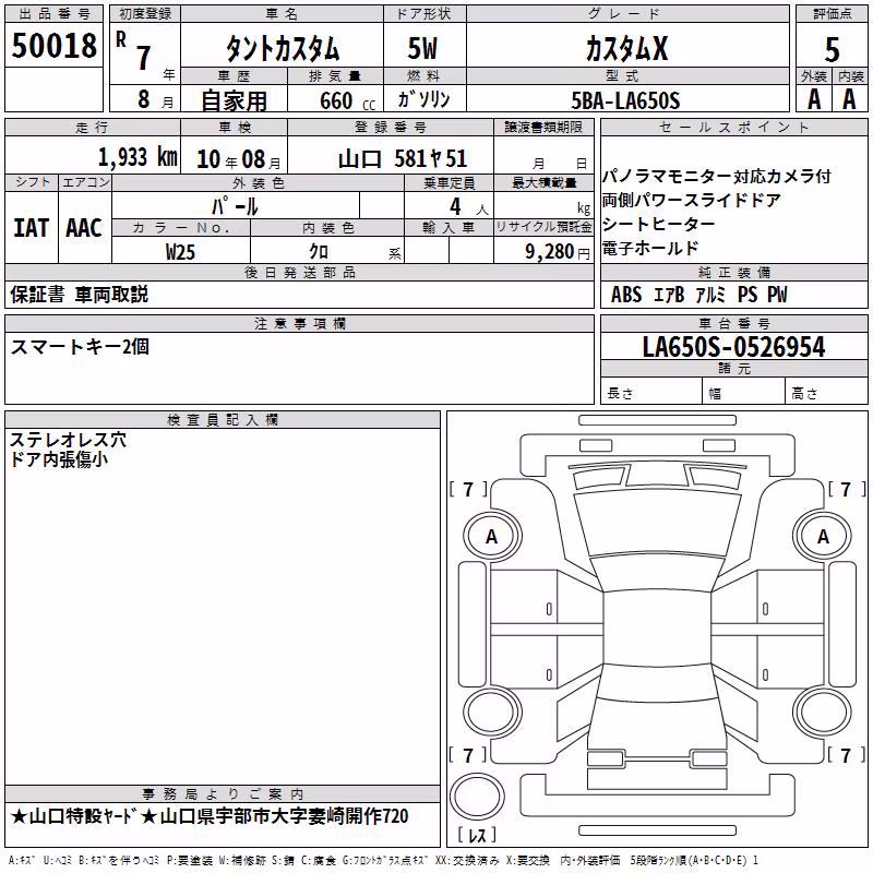 DAIHATSU TANTO