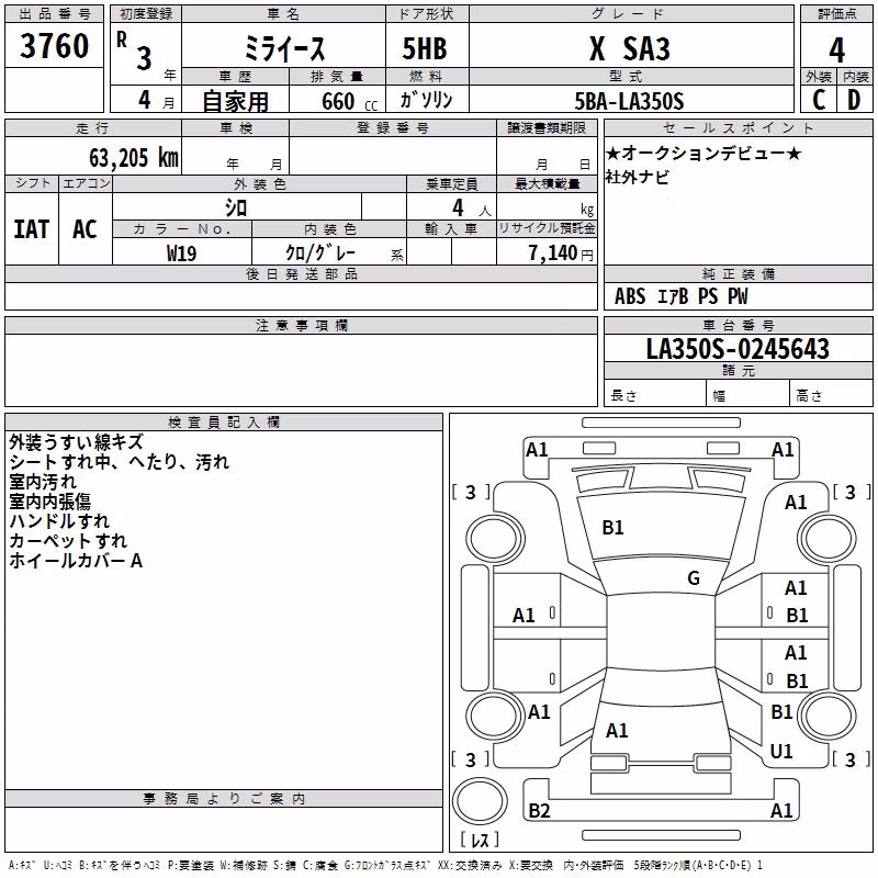 DAIHATSU MIRA E:S