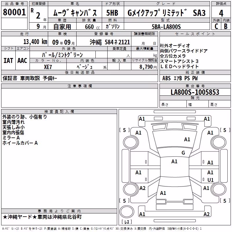 DAIHATSU MOVE CANBUS