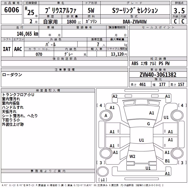 TOYOTA PRIUS ALPHA