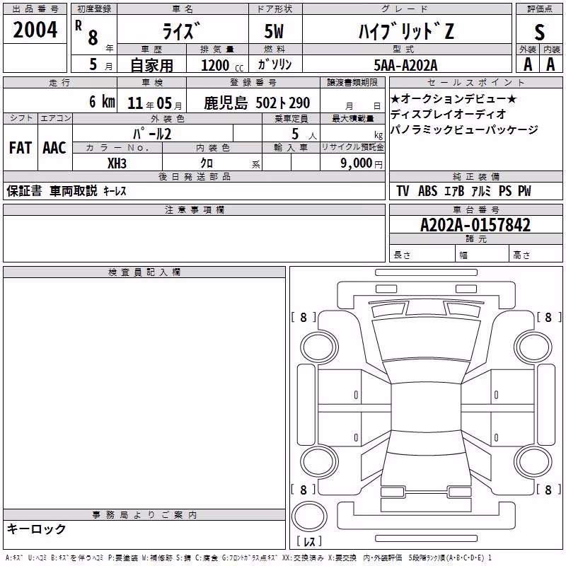 TOYOTA RAIZE