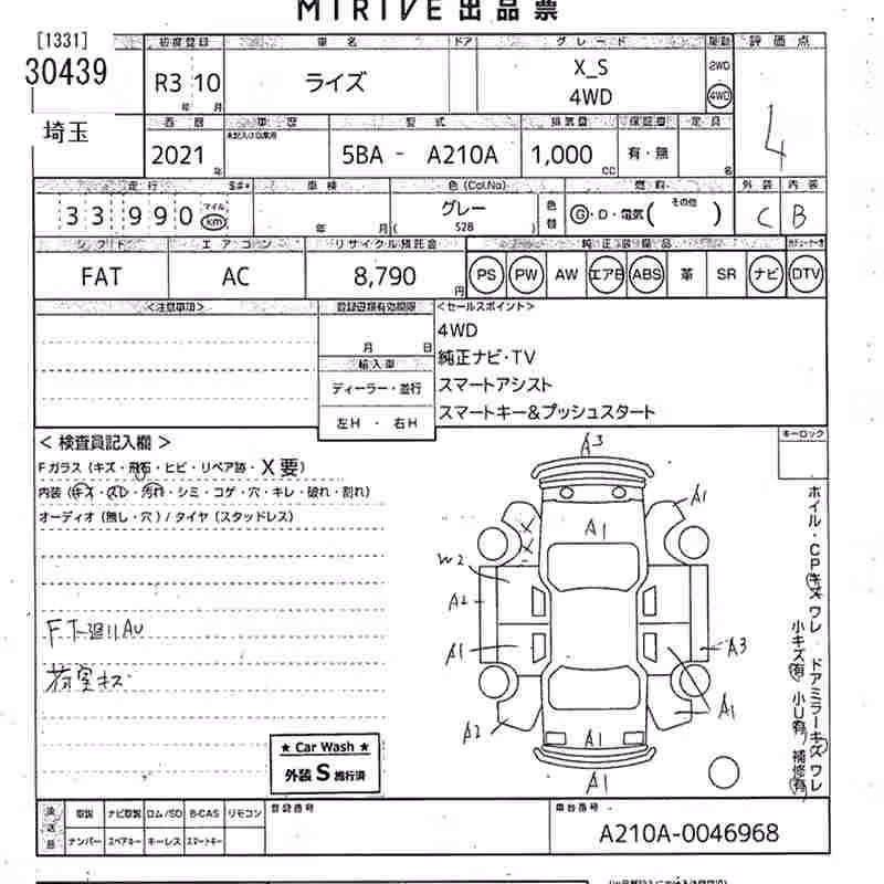 TOYOTA RAIZE