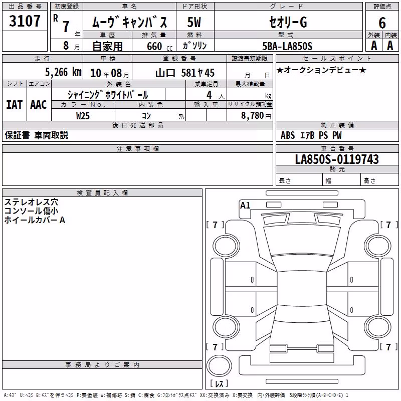 DAIHATSU MOVE CANBUS