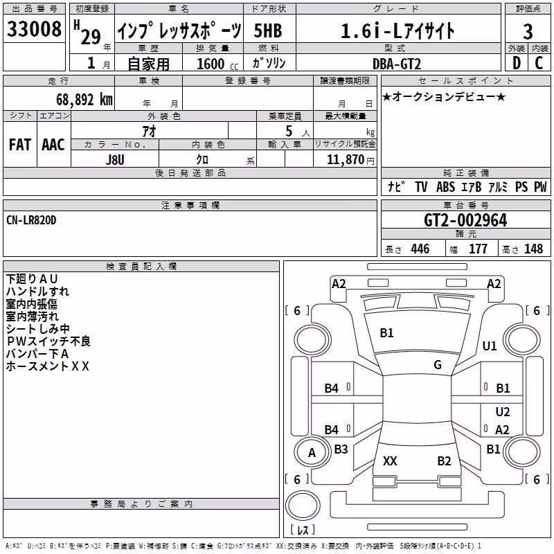 SUBARU IMPREZA