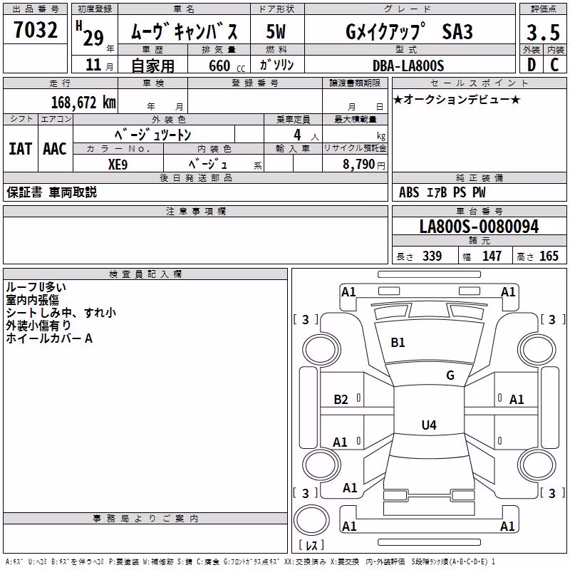 DAIHATSU MOVE CANBUS