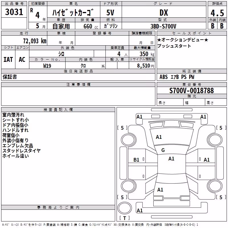 DAIHATSU ATRAI