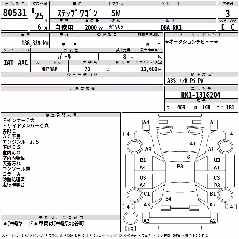 HONDA STEPWGN