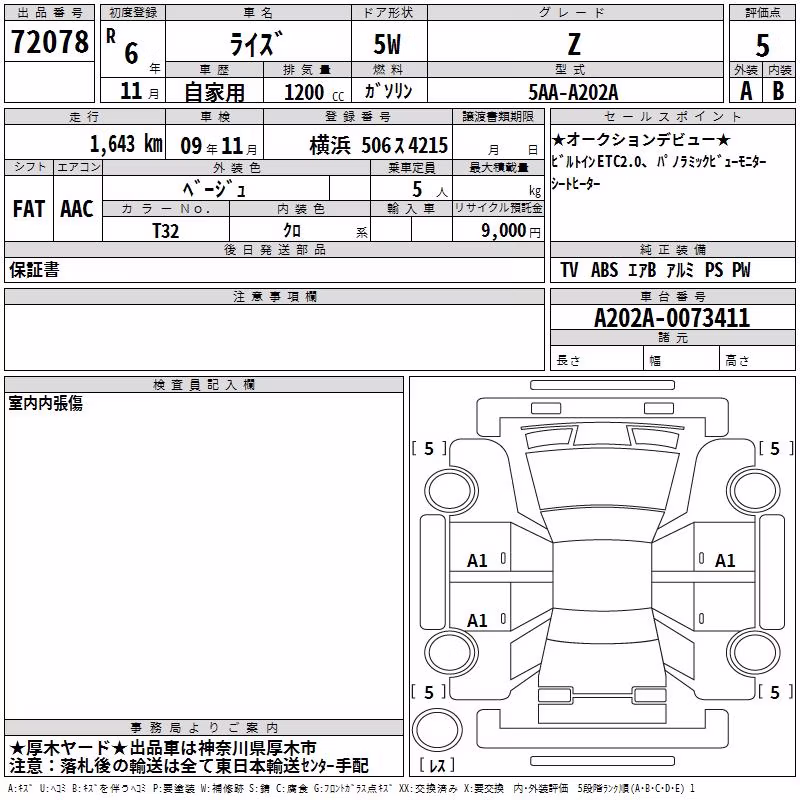 TOYOTA RAIZE